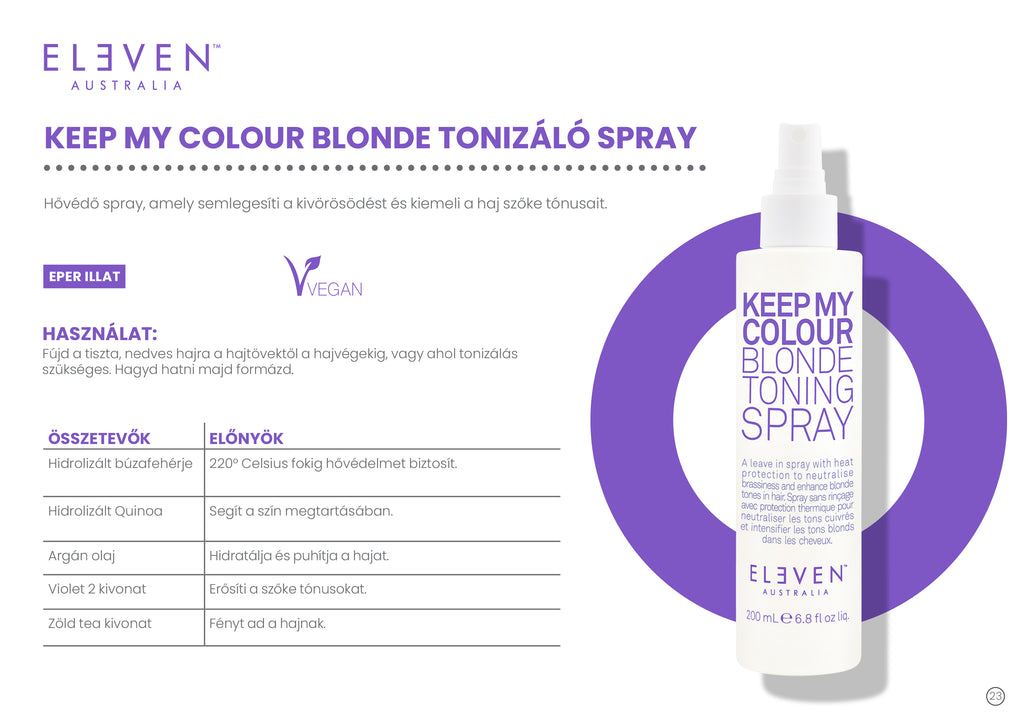 Keep My Color Toning spray 200ml
