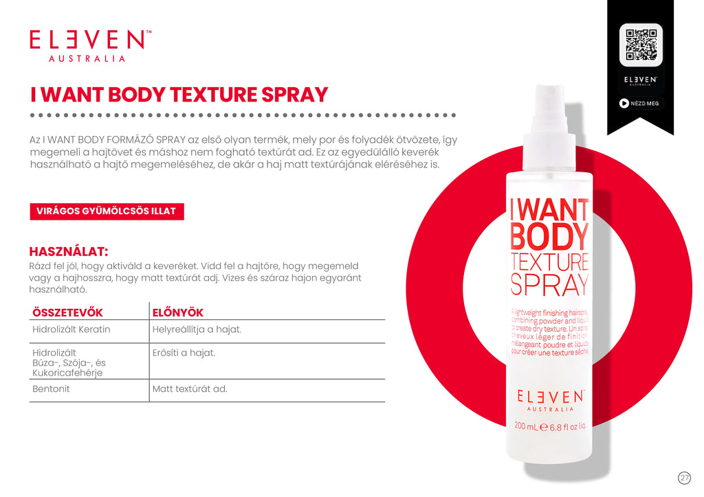 I Want Body Texture spray - 200 ml