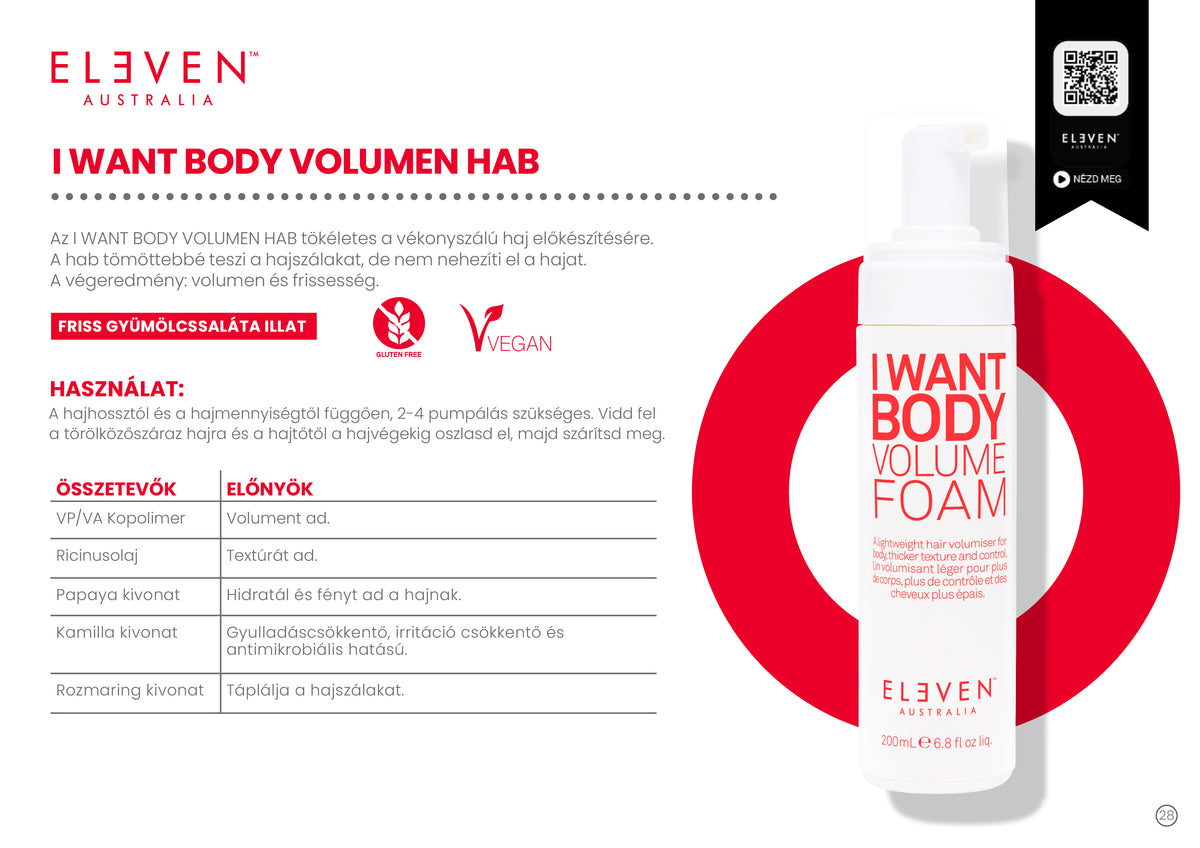 I Want Body - volumennövelő hab 200 ML